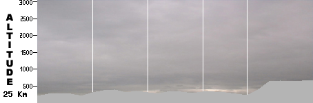 Cyclo-cross - MYTHE - Les Neiges (25.0km)