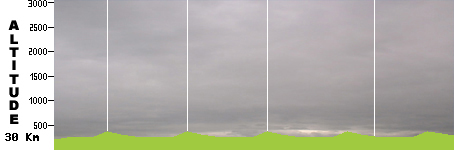 Cyclo-cross - World Cup - Dublin (30.0km)