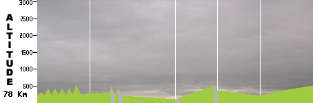 VTT - MYTHE - Course pour la paix (78.0km)