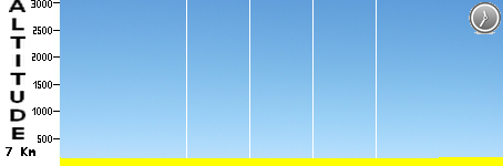 ITT - Valence - Valence (7.0km)