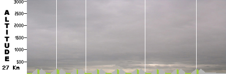 Cyclo-cross - World Cup - Bogense (27.0km)