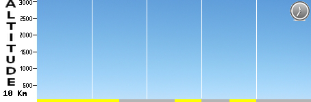 ITT - Peruwelz - Peruwelz (10.0km)