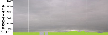 Cyclo-cross - GP Of Vaasa (18.0km)