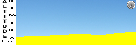 ITT - Haut Folin challenge (16.0km)