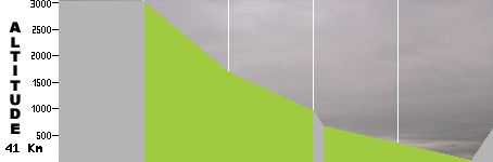 VTT - La descente qui tue (41.0km)