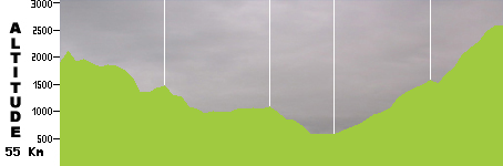 VTT - GP de Taranaki (55.0km)