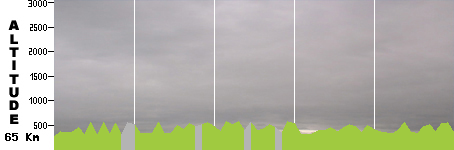 VTT - Amou-Daria (65.0km)