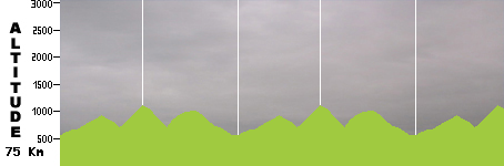 VTT - Réunion - Piton Mare d'Affouches (long race) (75.0km)
