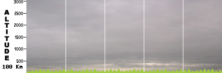 VTT - Challenge des Pyramides (100.0km)