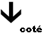 Vent de côté